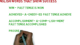 English LEARNING, words for SUCCESS