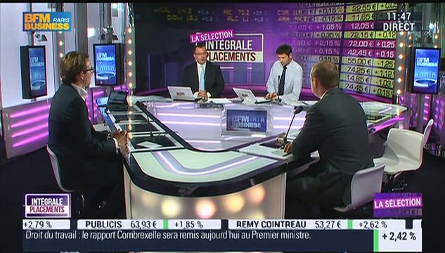 Sélection Intégrale Placements: Comment gérer le portefeuille dans un contexte de volatilité sur les marchés ? - 09/09