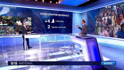 Nous serons 9,3 milliards sur Terre en 2050