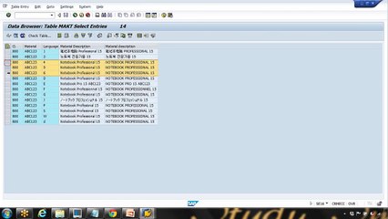 SAP MM Tables Overview (Video 45)
