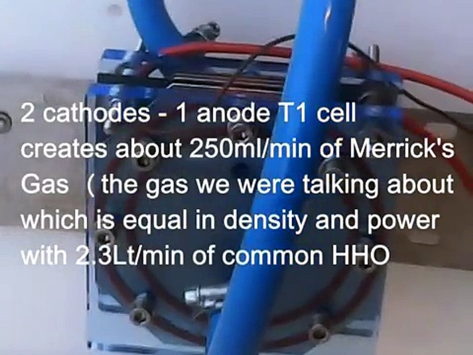 HHO and HYDROGEN - NITROGEN CELL