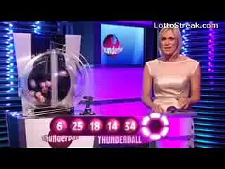 UK National Lottery Results for Saturday, April 12, 2008