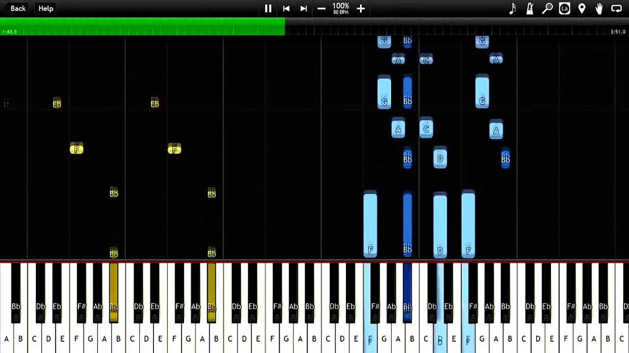 See You Again   Piano Tutorial   How to Play   Wiz Khalifa