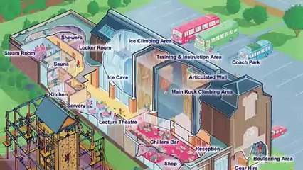 Ice Climbing Glencoe Ice Factor