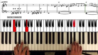 Pink Panther Piano Tutorial and demonstration joerundpiano