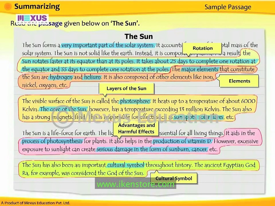 Summary Writing |  Learn How to Write Summary