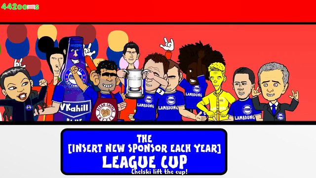 CHELSEA LEAGUE CUP WINNERS! Chelsea vs Spurs Final 2 0 by 442oons Football Cartoon