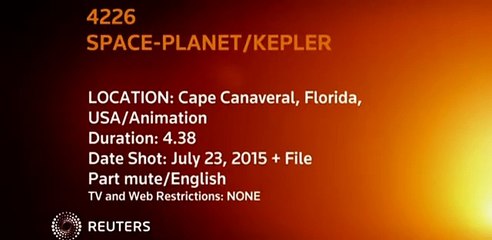 NASA : New Earth Like Planet Discovered