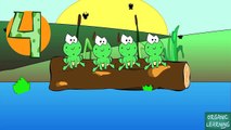 Five Little Speckled Frogs Nursery Rhyme   Classic Nursery Rhymes Video for Kids | song for children