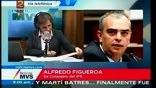 Fiscalización, para saber cómo se gasta y de dónde proviene el dinero en campañas.- Aristegui