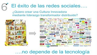 RRHH 2.0 Redes Sociales e Innovación Parte 2