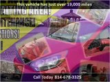 2013 Kia Rio5 Used Cars Cranberry PA