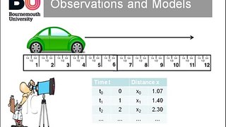 kalman filters 2 part 1