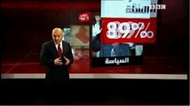 بي بي سي العربية: العراقيون 