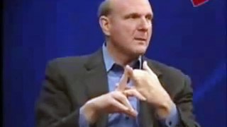 Steve Ballmer the one going Crazy again The CEO of Microsoft