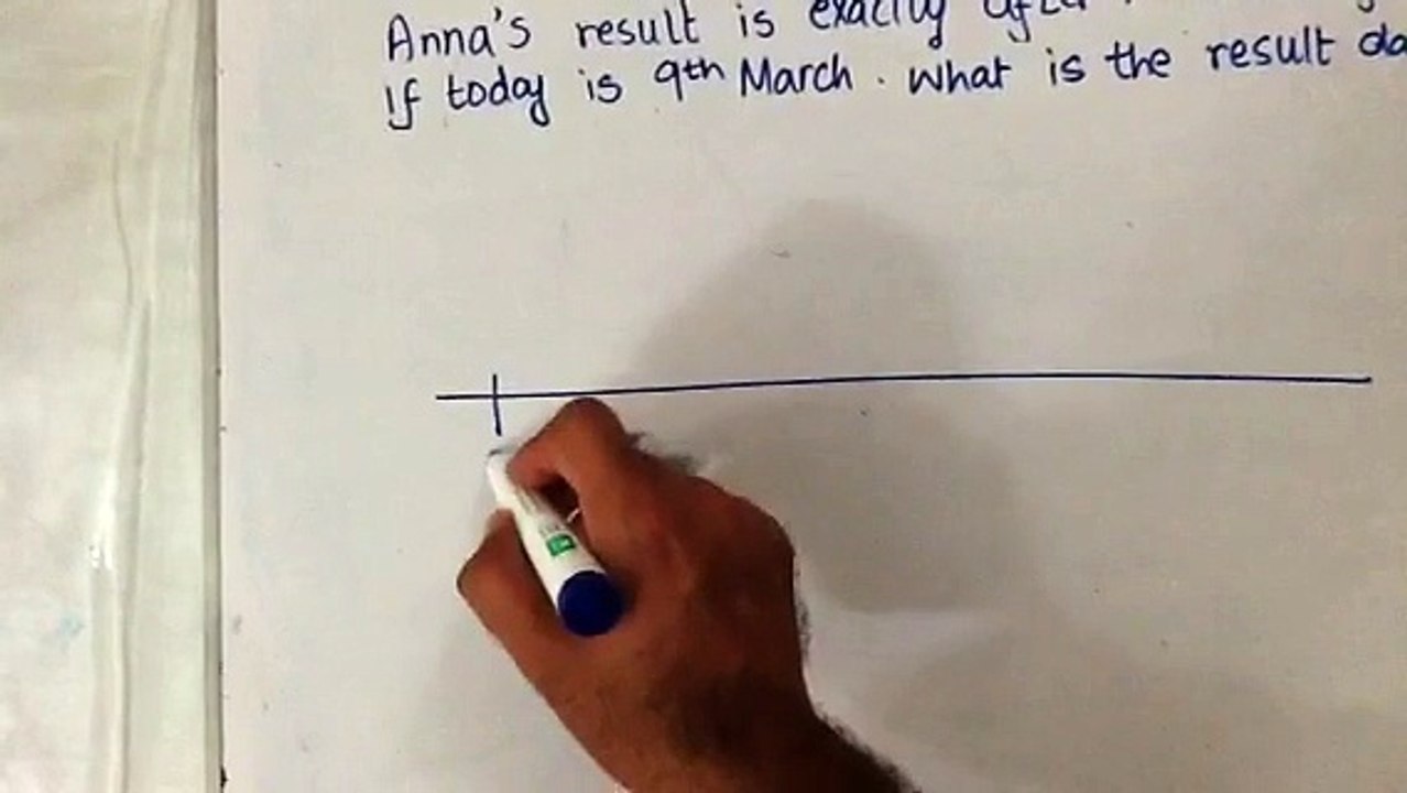 Reading Clalenders-Problem 3