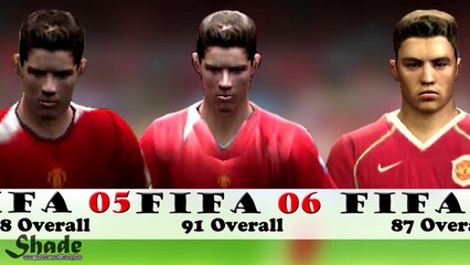 Cristiano Ronaldo From FIFA 04 to FIFA 16