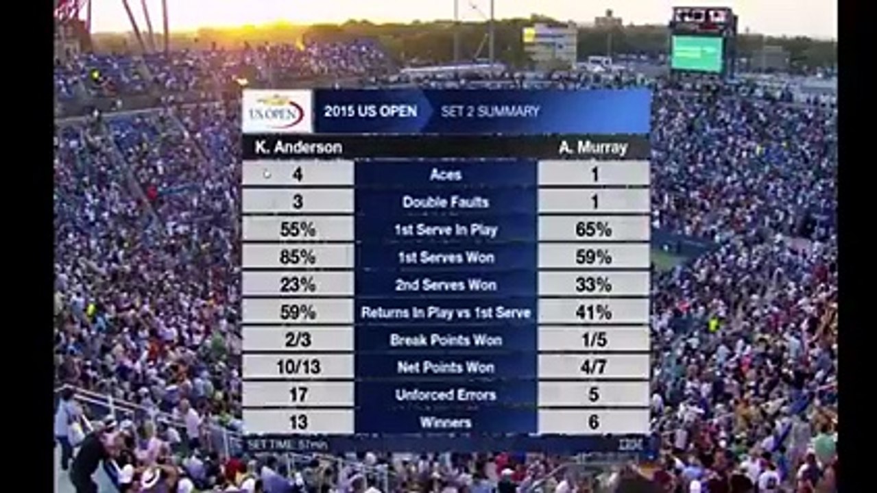 Andy Murray doing what he does best