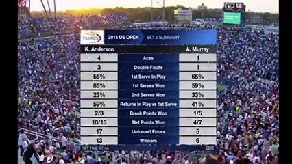 Andy Murray doing what he does best