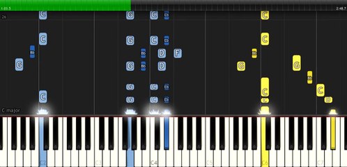 The Weeknd - ''Losers'' ft Labrinth Piano Tutorial - Chords - How To Play - Cover
