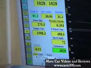 BMW M 536 Turbo. 700+hp! Best Quality Acura NSX  Aston Marti