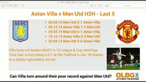 Football Betting Tips -  Aston Villa v Man Utd Preview -EPL