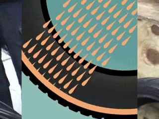 Motorcycle Tires