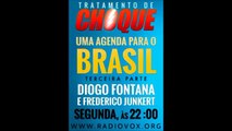 DEVEMOS COMBATER A CONCENTRAÇÃO DE PODER OU EM BREVE SEREMOS ESCRAVOS - AGENDA PARA OPOSIÇÃO