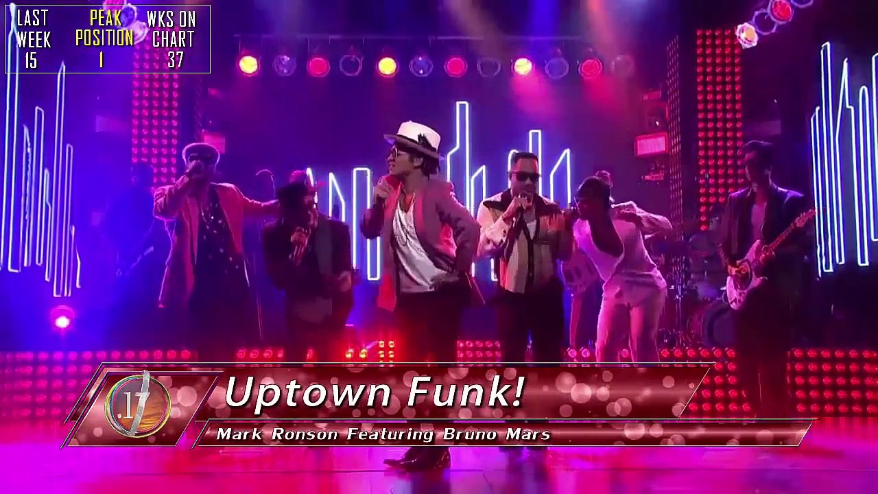 Top 20 Songs of The Weeks ★ August 08, 2015 ★[ Billboard Top 20 ] [HD] ✔