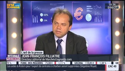 Les performances du titre Carmignac Patrimoine - 10/09
