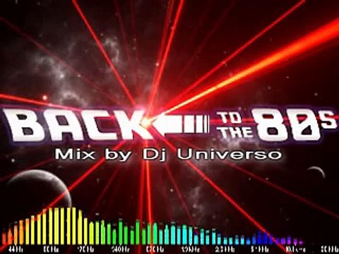 Amazing Retro Mix la década 80's Ingles The Best of 80s music - Musica de los 80's Descargar mp3