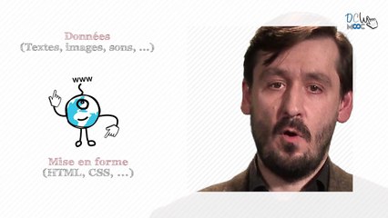 MOOC Culture et Ecriture Numériques (Extrait 2)