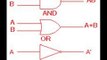 Compuertas y Circuitos Logicos 2