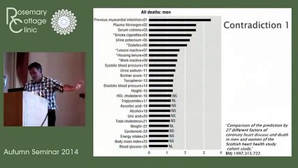 The cholesterol hypothesis is wrong - Malcolm Kendrick - Part 1