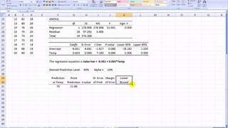 Prediction in Simple Regression