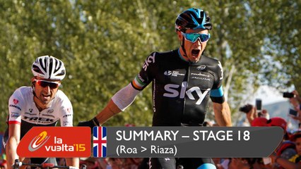 Summary - Stage 18 (Roa / Riaza) - La Vuelta a España 2015