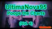[YTP] UltimaNova95 Poops the Charts (Vol.4) - Happy New Year!