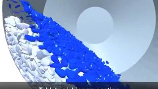 Simulation of Pharmaceutical tablet coating