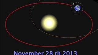What to expect on November 28 th 2013 comet  ISON - C/2012 S1