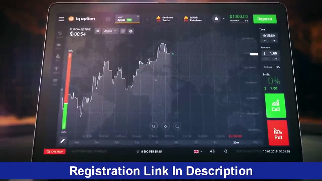 Demo binary options – binary options webinar – abe cofnas | strategies, platform demo & live trade