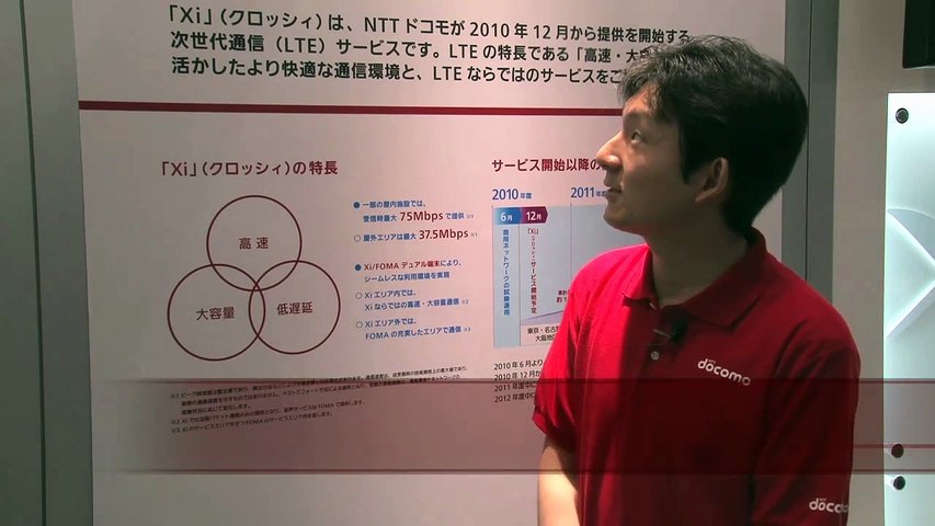 Ceatec 10 Nttドコモ Lteサービス Xi クロッシィ をデモ Video Dailymotion