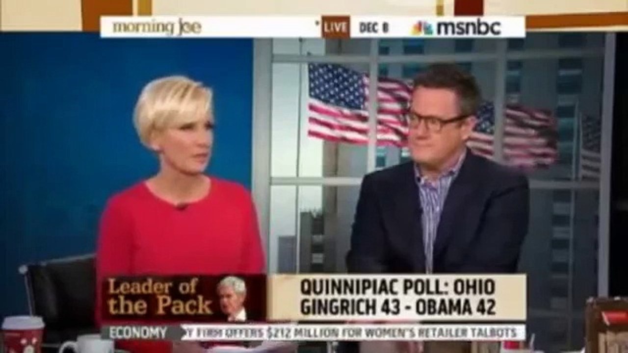 UMass Lowell/Boston Herald Poll Featured On "Morning Joe" On MSNBC