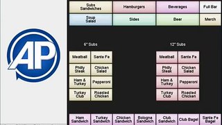 POS System for Full Service Restaurants by AccuPOS