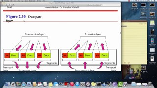 network model شرح - Ali Douglah