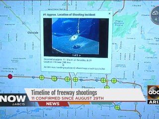 Timeline of freeway shootings in Phoenix