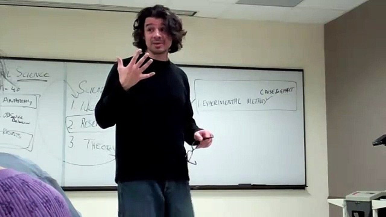 Research Methods of Psychology, Giobbi, Part 4