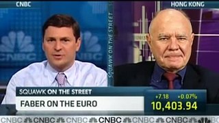 Marc Faber: Accumulate Gold Over The Long Haul-CNBC-March 4, 2010