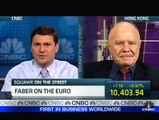 Marc Faber: Accumulate Gold Over The Long Haul-CNBC-March 4, 2010