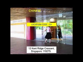 Know Your Library - basic guide to using the library for your studies