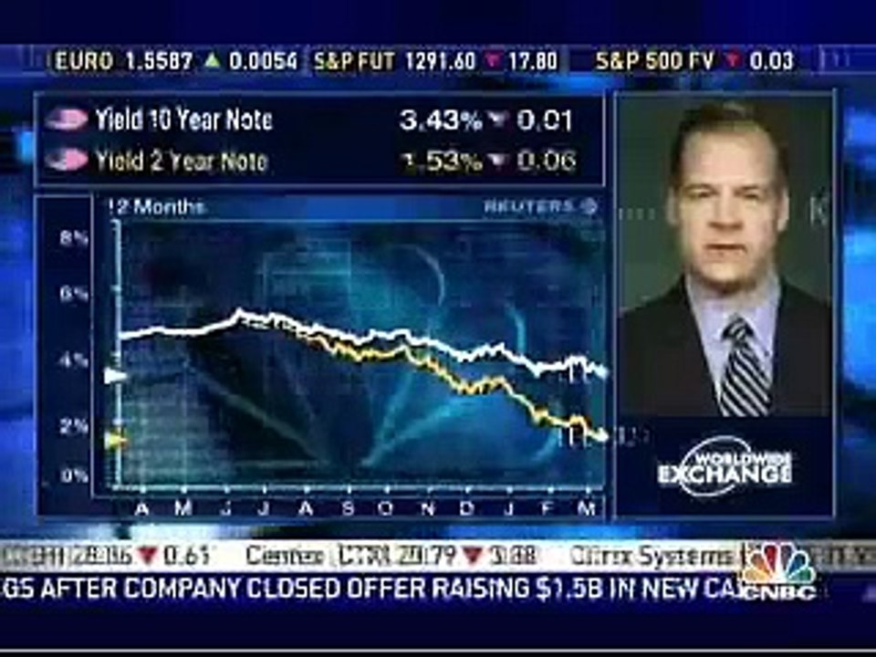 CNBC "Worldwide Exchange" 3/13/08 - International Markets
